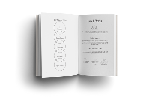 Alchemy of Me Workbook